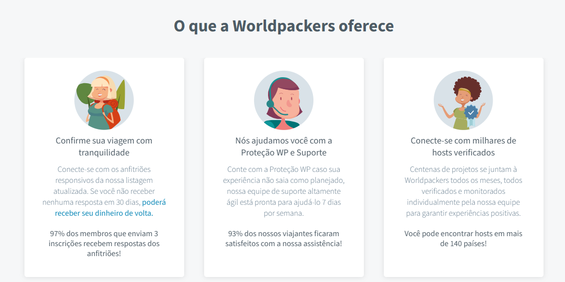 diferenciais do voluntariado worldpackers